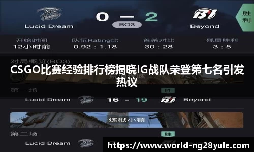 南宫28(NG28)首页